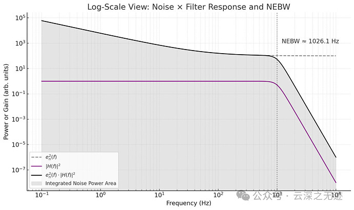 da696320d257b23be8c67e803e7aa45e