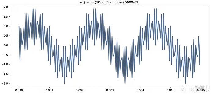 6c2517223f082c0311cd407fa6c35282