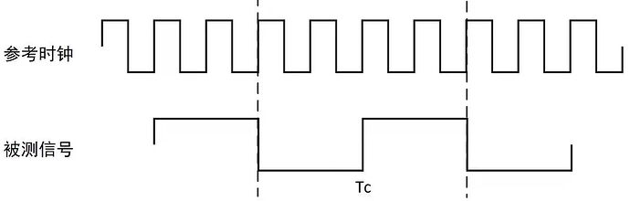 db5e0764ad59ec25dd74138ccb1e4afe