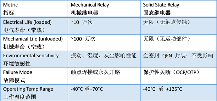 a3af4db5ff404da337d0ad650fb429c8