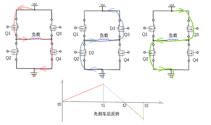 电机驱动——H桥芯片-20250806 10