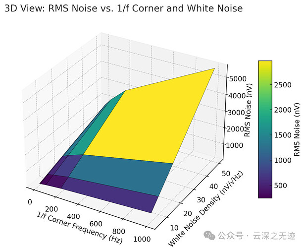 90654bfad7776b590fc3cbbaa33462b9