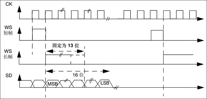 f20c775b2683d9795b491f534f46d45c