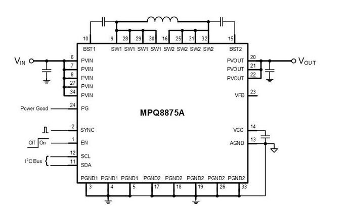 mpq8875a