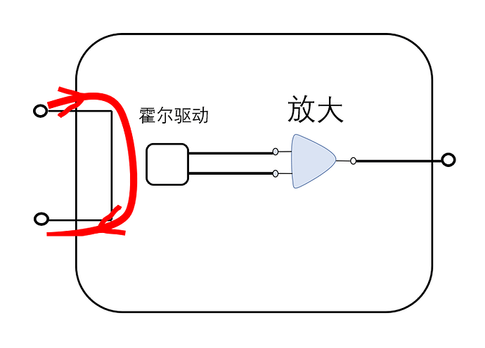 关于隔离（1）——隔离的作用与常见隔离方式-20250729 6