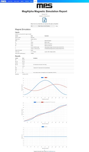 屏幕截图_8-6-2026_6_sensors.monolithicpower.com