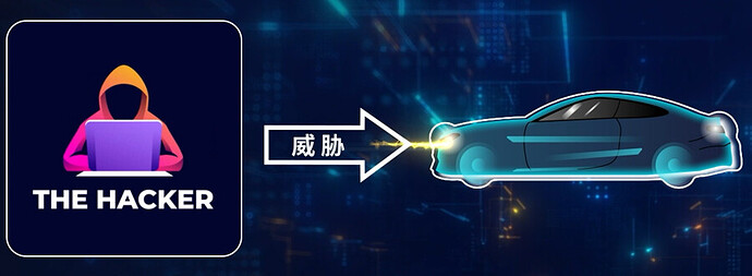 6fa9500b912e58ead98c2452f33011a0