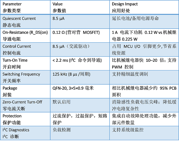 1812917afd4c3f5fff17b70a7809bbf3