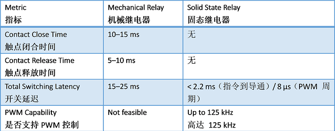 53f2256f2d199cc6514748668f8d5563