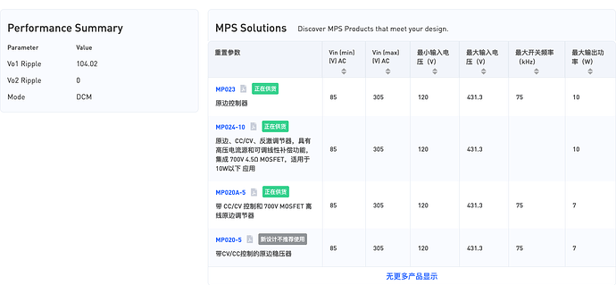 flyback_03_mps_solution