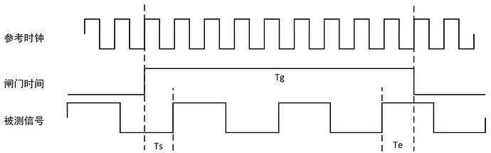 29bbc0fdc37eb99df58227af52505397