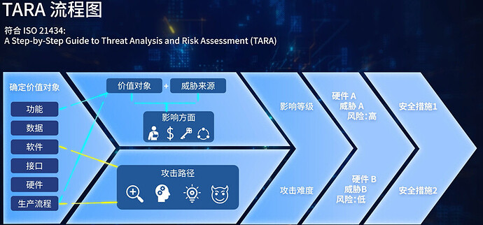 5d20addf1cd62af8aab8cc6d286a63a5