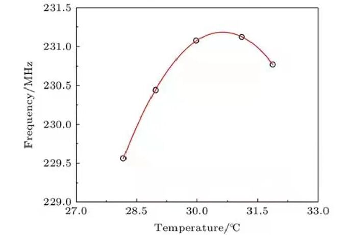 cad74b6b5294329187602861159d9a21