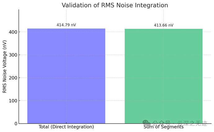 fcf38e429c4c536ac0fb113768b422c7