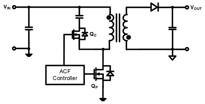 Figure 2: ACF Circuit