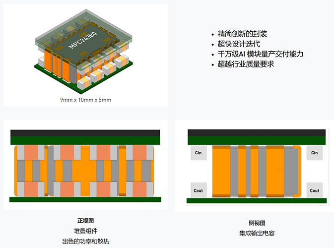 MPC24380产品结构图