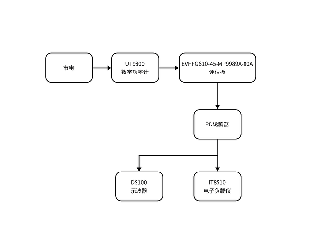 EVHFG610-45-MP9989A-00A