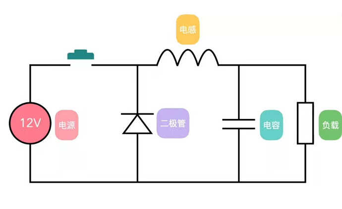 76e5cddc10e94b46edab07cd0c7a6175