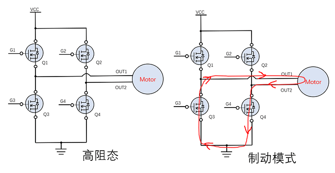 电机驱动——H桥芯片-20250806 6
