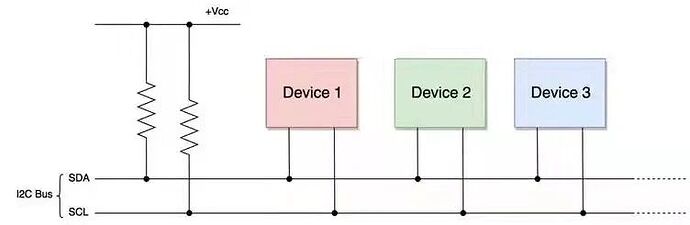 2d0bc98022de0454f8271dfaf10375dd