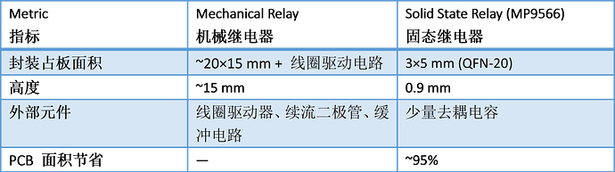 5d807f1cacc5f90e861d057881822481