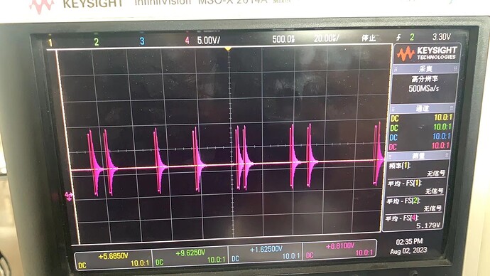 SW-step3-0ma load