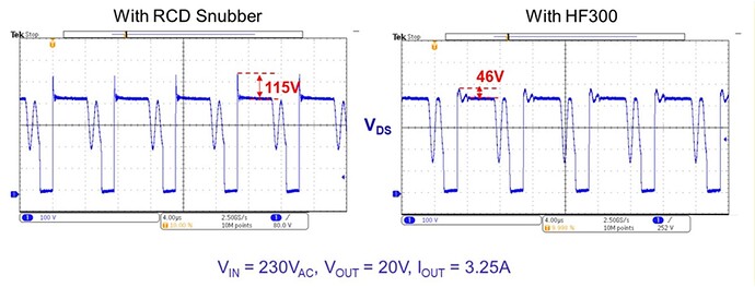 Figure 5: Experimental Results Comparing the Impact of an RCD Snubber and the HF300 on Voltage Spikes