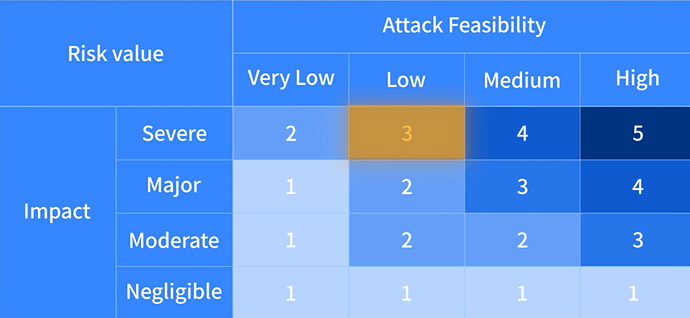 dcbd8e97a04edd50142bdc13494e876e