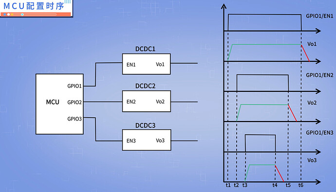 c02cd093144b2332b4afef3e20f80eae