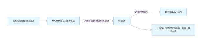 exported_image