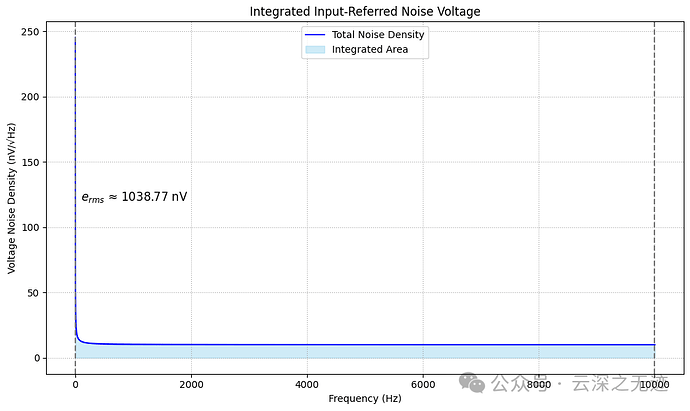 089952e99f339bd98588cfea688c0e75