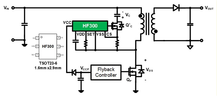 Figure 3: Conventional Flyback Controller Combined with the HF300