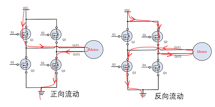 电机驱动——H桥芯片-20250806 3