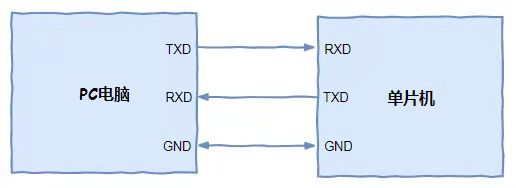 d41ec93be8922e1a465b56a5f2814310
