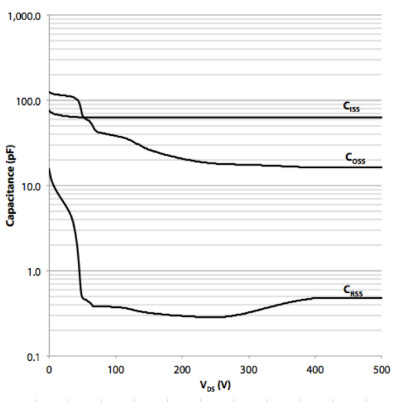 随地捡了一个示意图